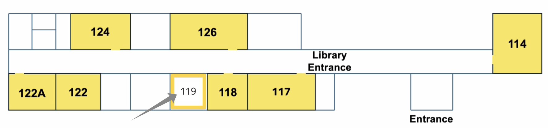 library scheme